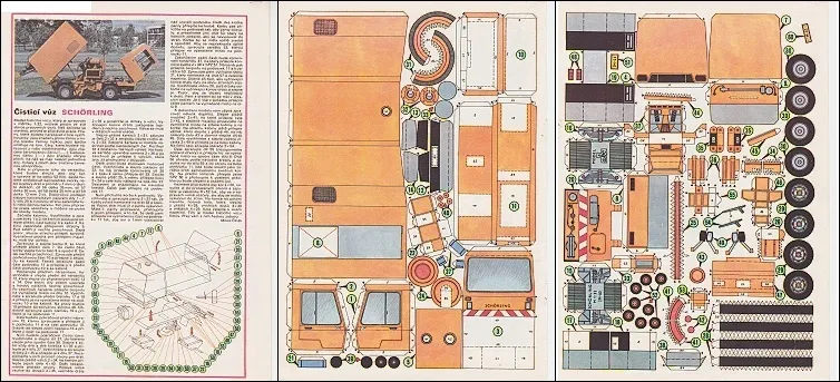 Papierový model Zametacie auto Schorling